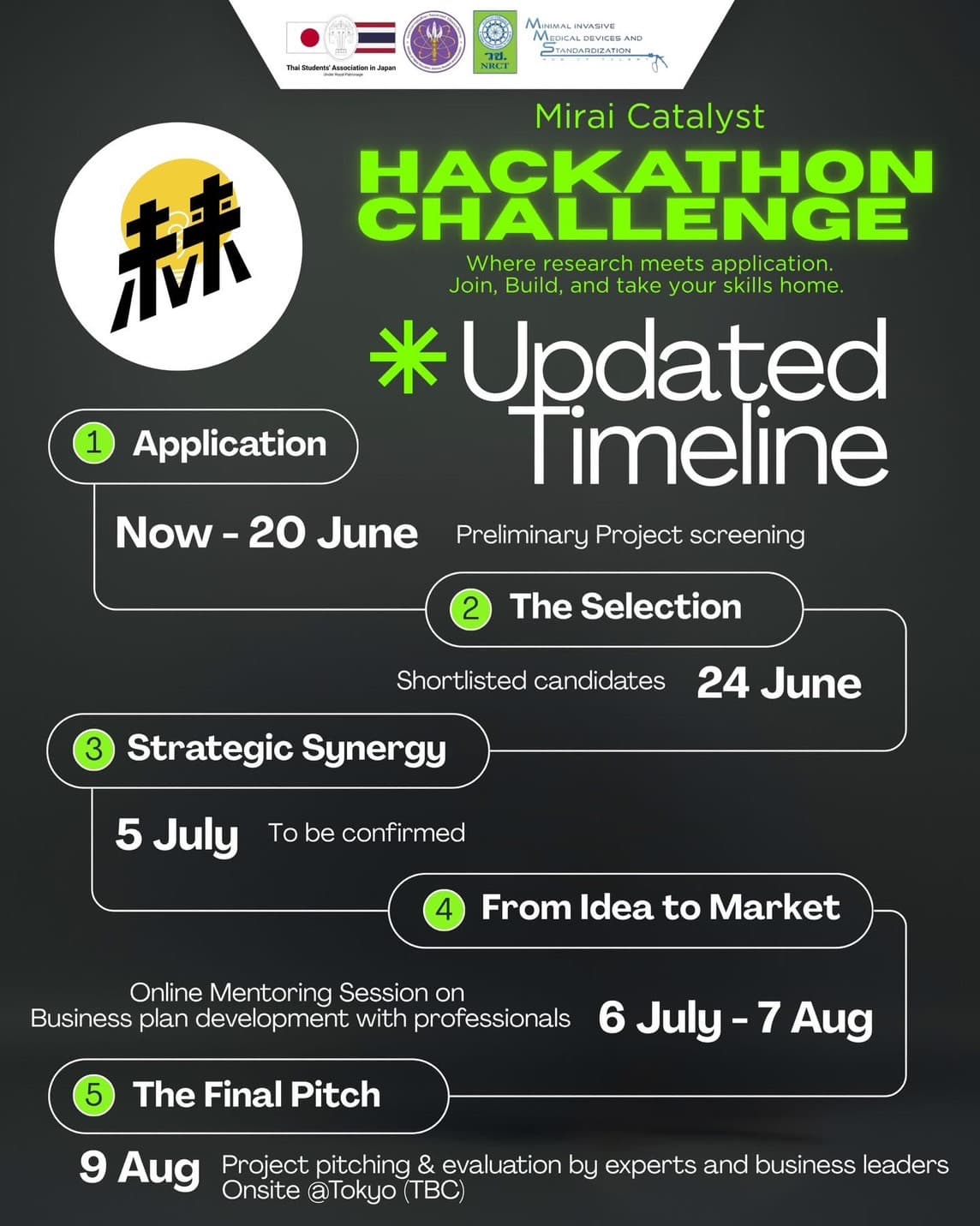 Event poster 5